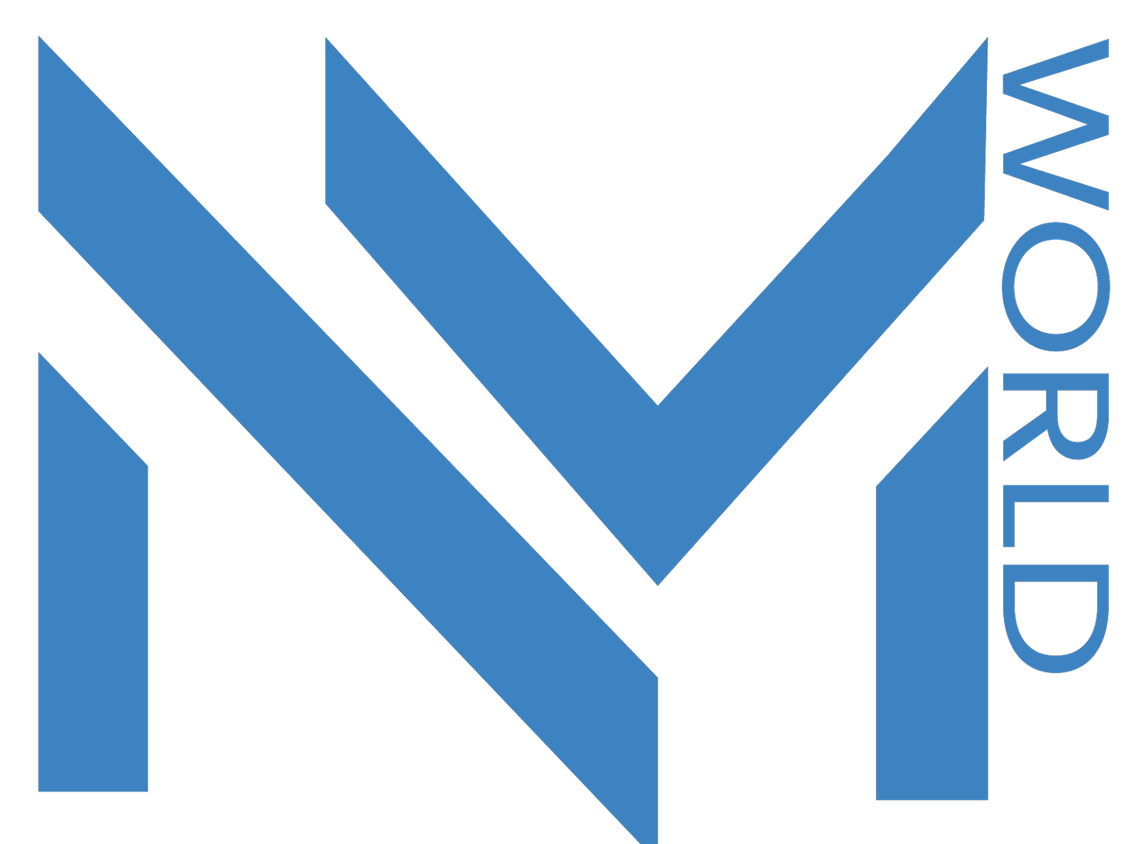 NMWorld FZ LLC